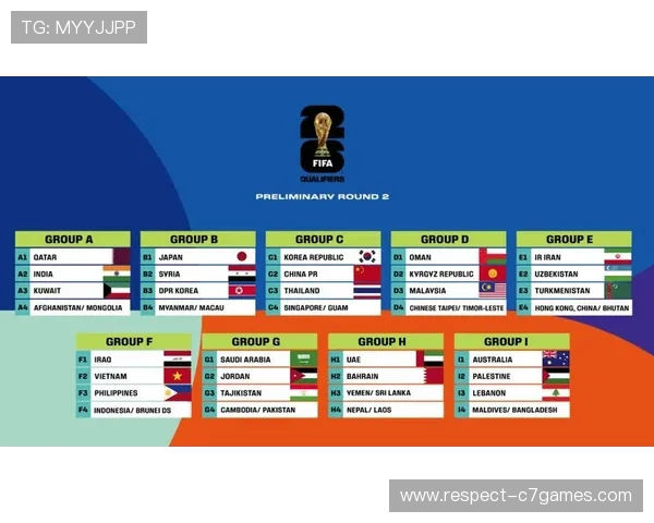 2026年FIFA国际足球赛事全程赛程及精彩对决盘点指南