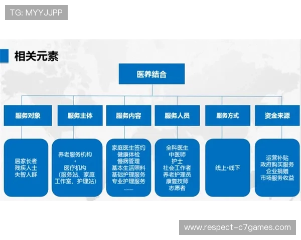 以西米德兰兹郡俱乐部为核心探究区域足球文化与社区影响力分析