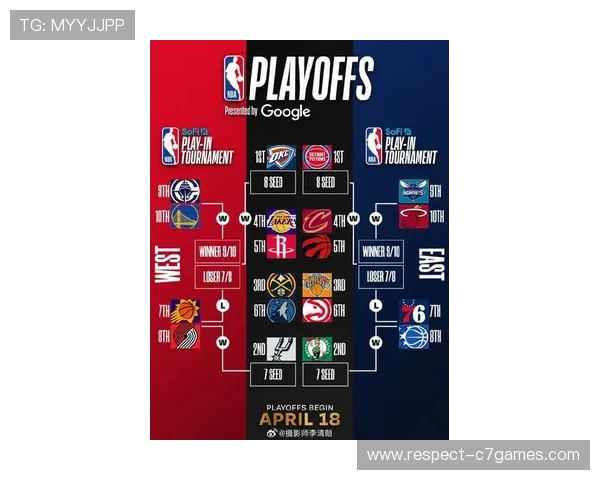 NBA开拓者最新赛程全解析与重要对决前瞻 NBA开拓者最新赛程全解析与重要对决前瞻