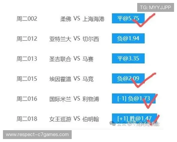 今日足球赛事深度解析与精准竞彩推荐指南 今日足球赛事深度解析与精准竞彩推荐指南