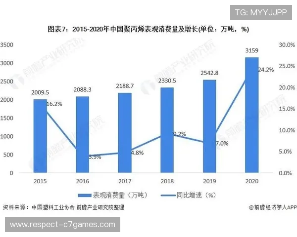 全球体育赛事数据深度解析与胜负趋势预测分析